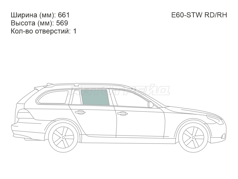 Изображения стекла