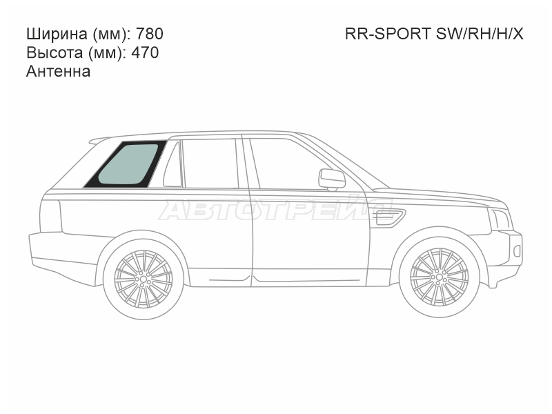 Изображения стекла