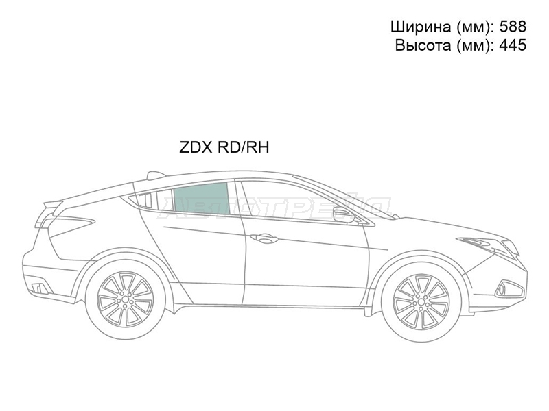 Изображения стекла
