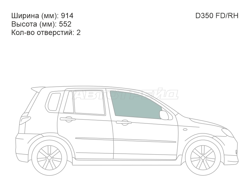 Изображения стекла