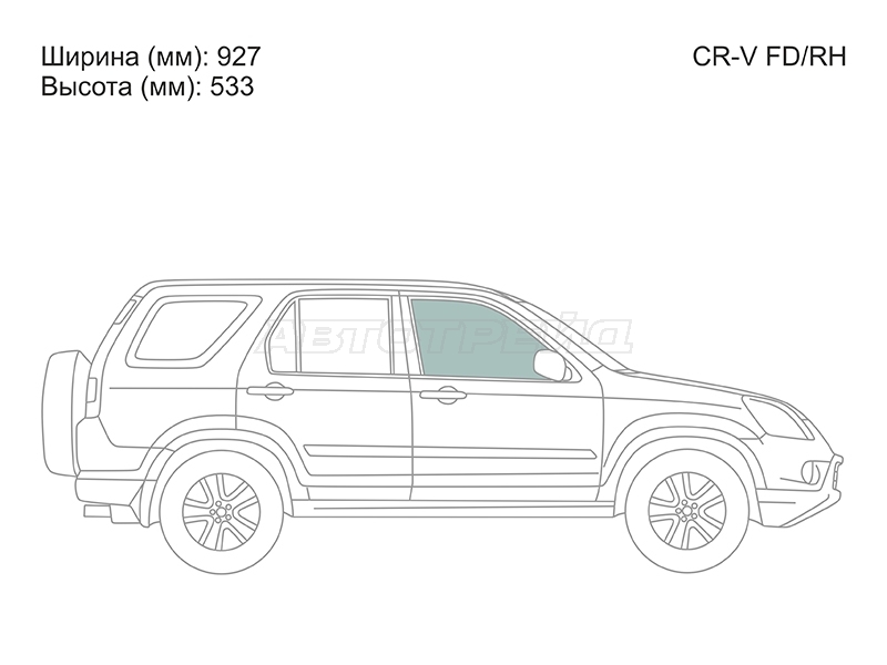 Изображения стекла