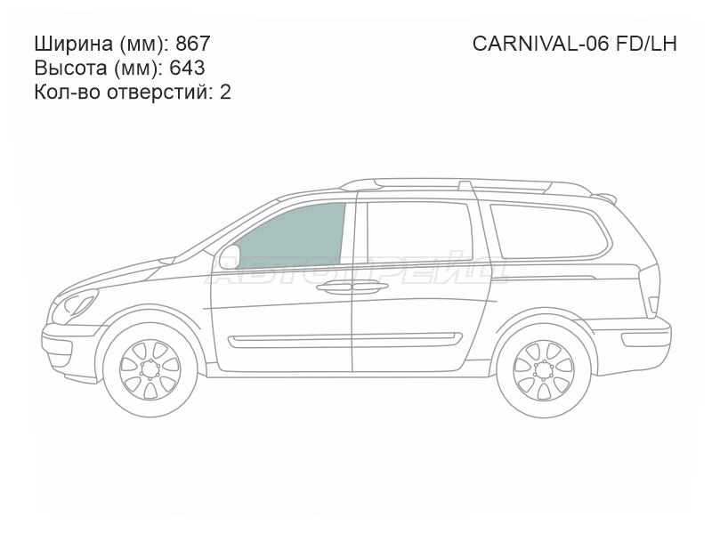 Изображения стекла