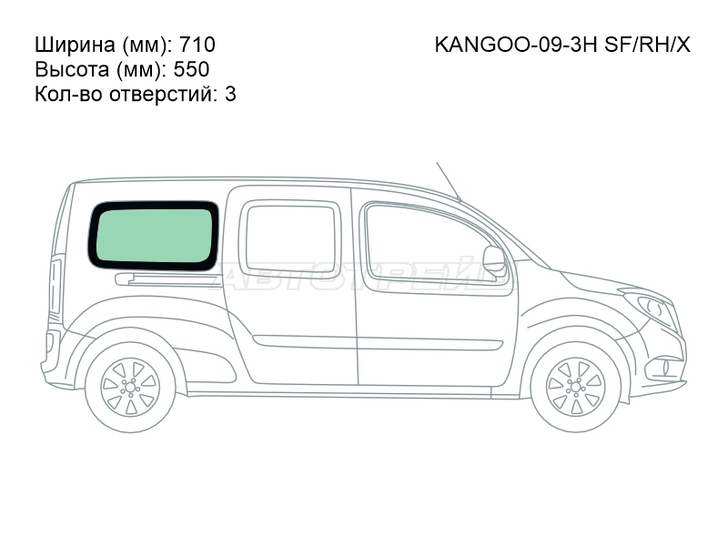 Изображения стекла