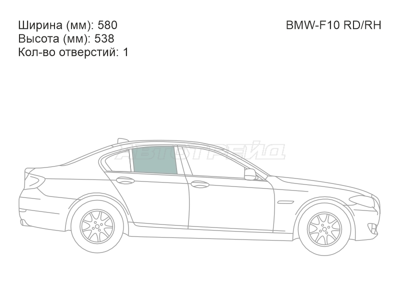 Изображения стекла