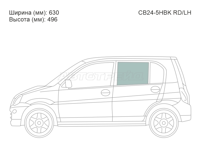 Изображения стекла