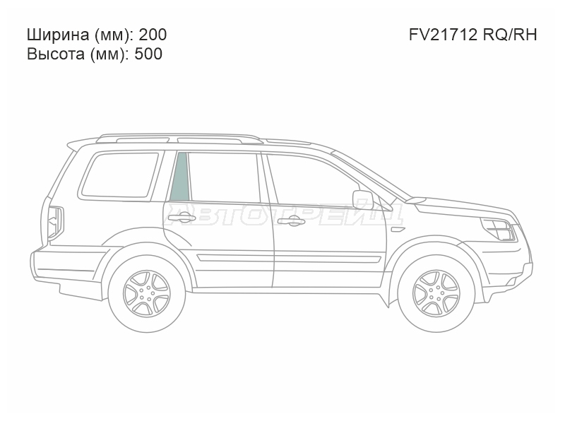 Изображения стекла