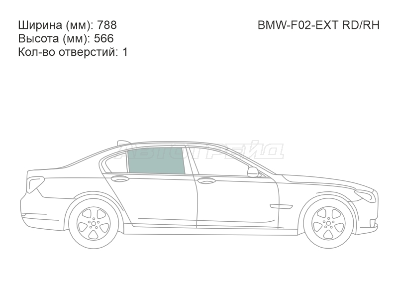Изображения стекла
