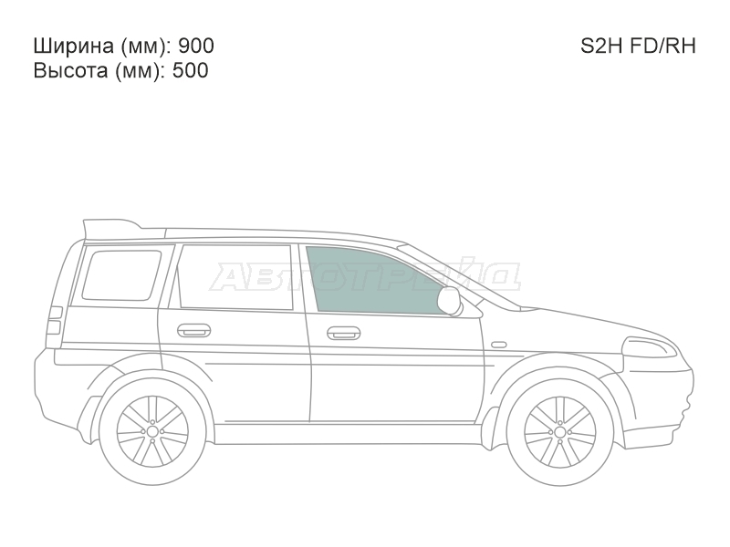 Изображения стекла