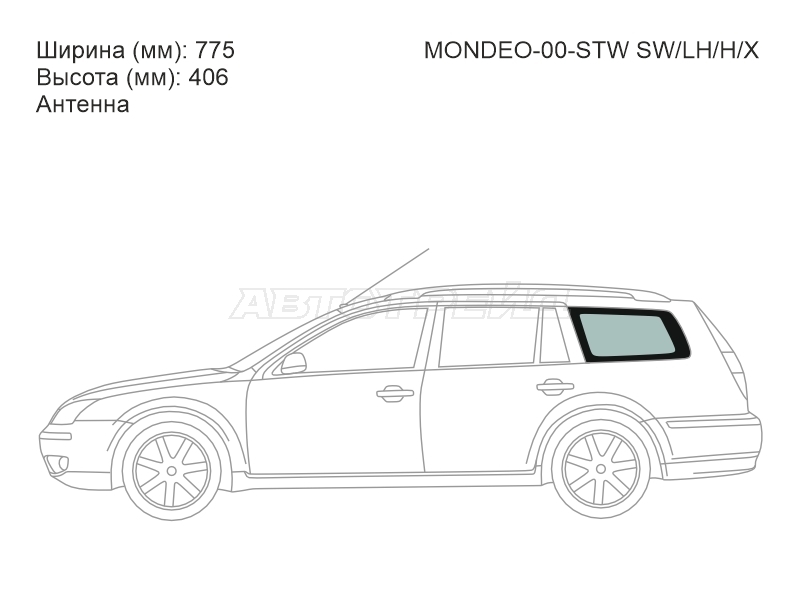 Изображения стекла