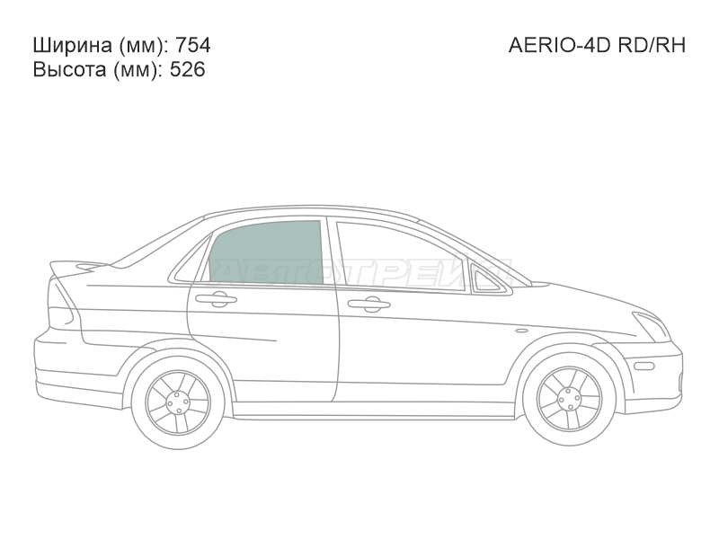 Изображения стекла