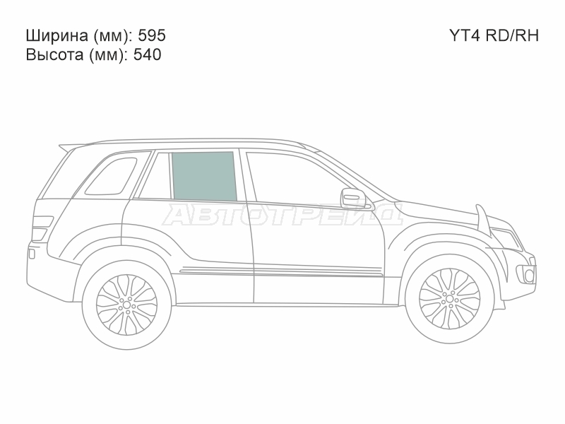 Изображения стекла