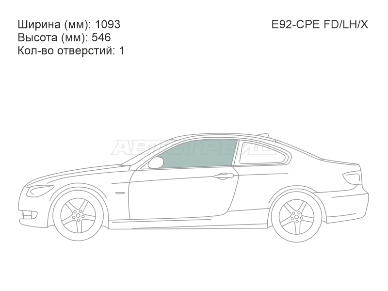 Изображения стекла