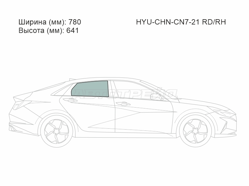 Изображения стекла
