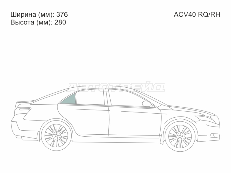 Изображения стекла