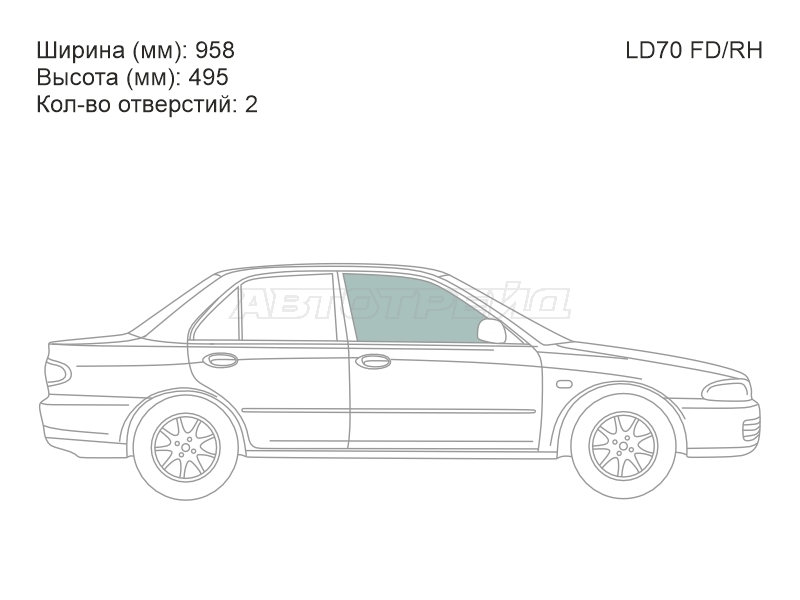 Изображения стекла