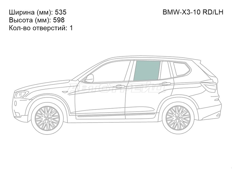 Изображения стекла