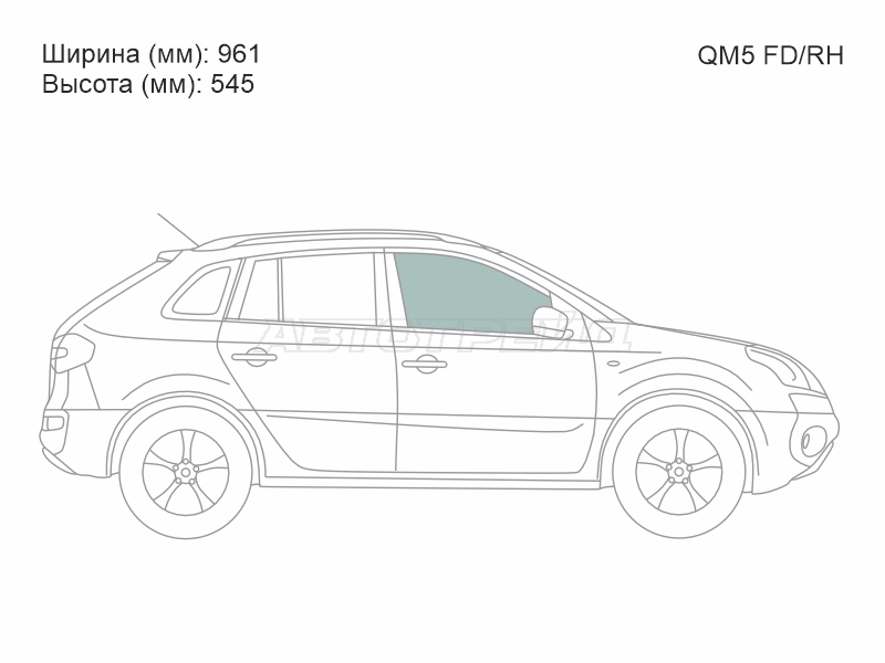 Изображения стекла