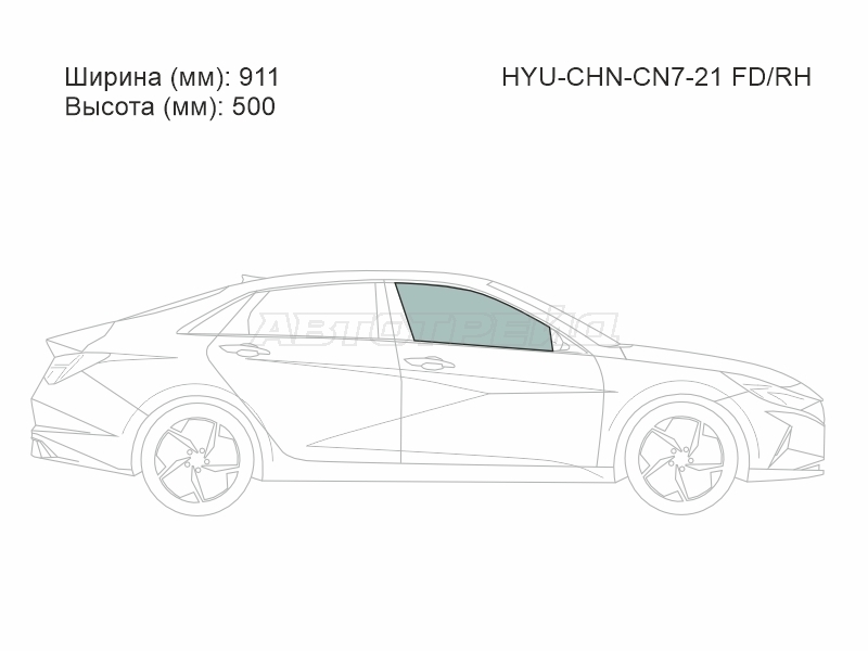 Изображения стекла