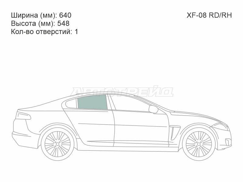 Изображения стекла