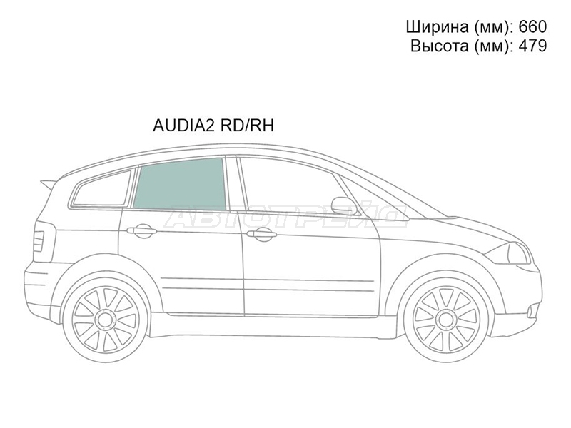 Изображения стекла