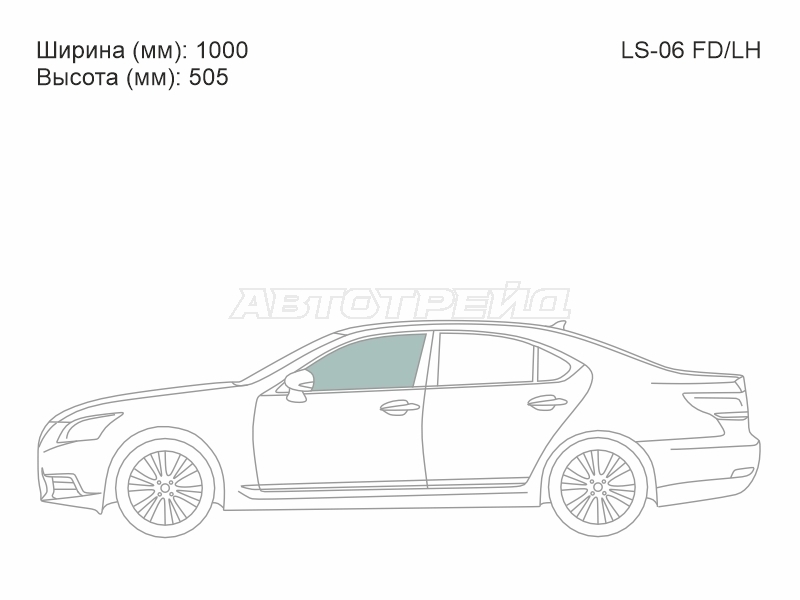Изображения стекла