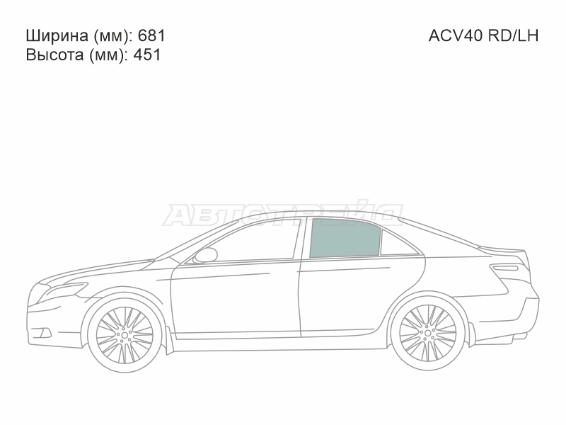 Изображения стекла