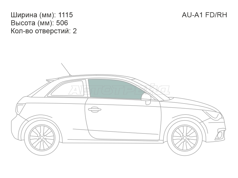 Изображения стекла