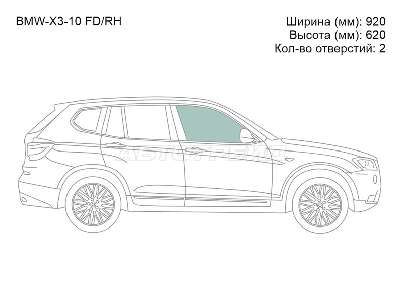 Изображения стекла