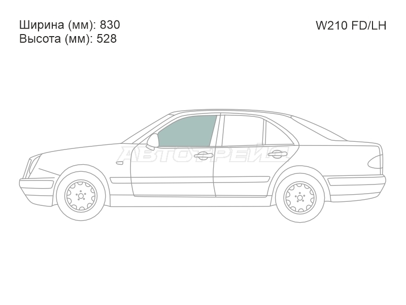 Изображения стекла