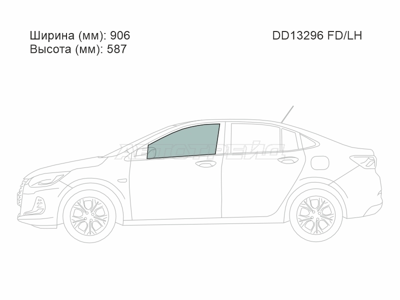 Изображения стекла