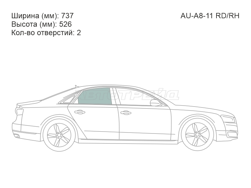 Изображения стекла