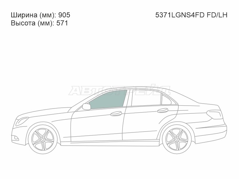 Изображения стекла