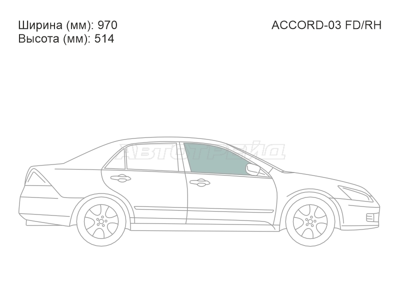 Изображения стекла