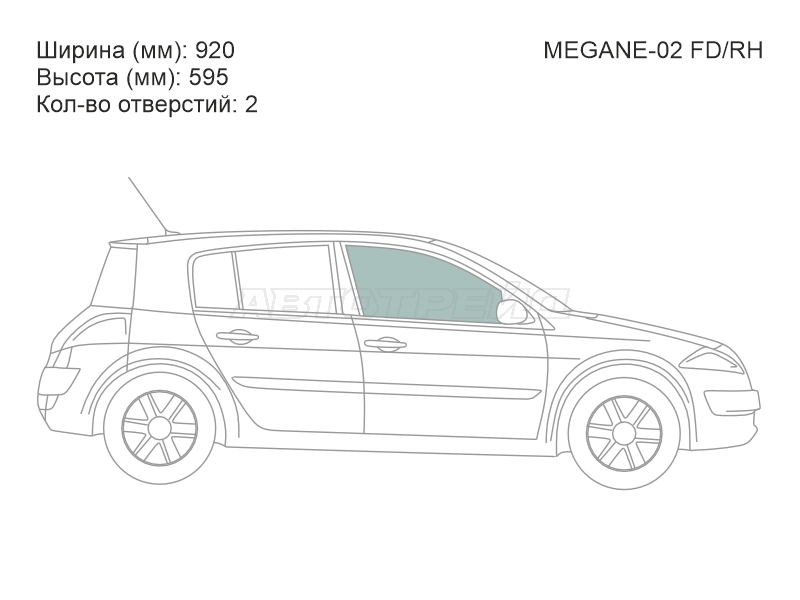 Изображения стекла