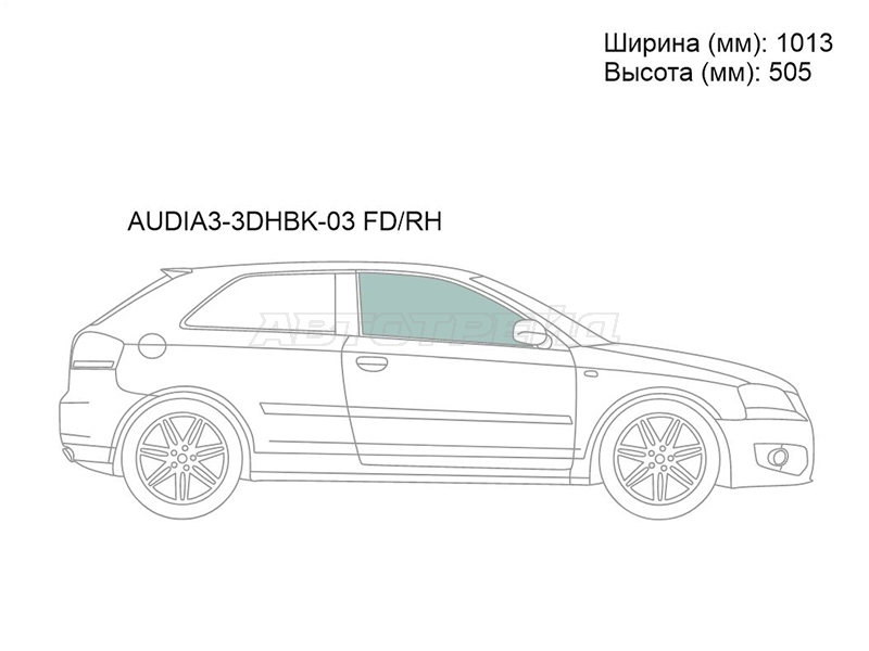 Изображения стекла