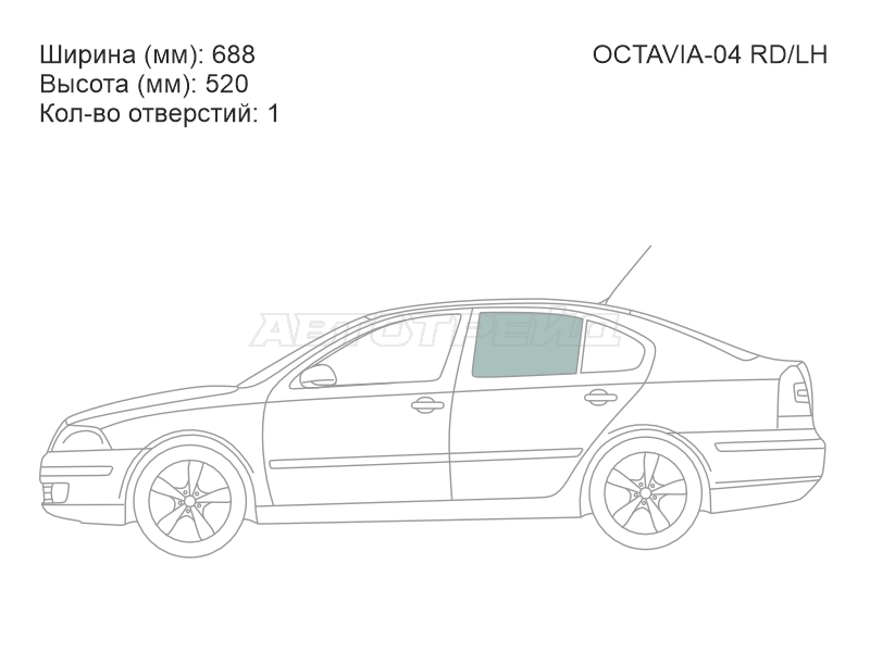 Изображения стекла