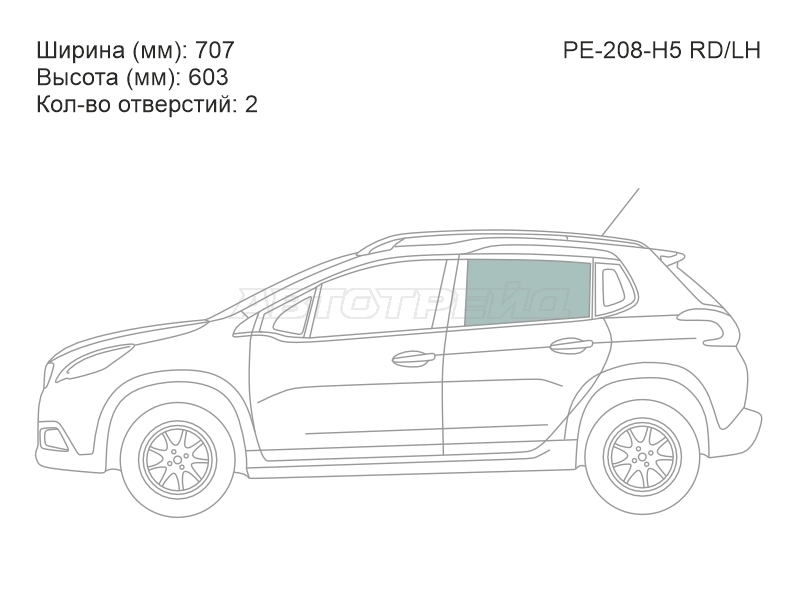 Изображения стекла