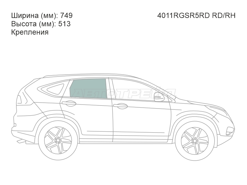 Изображения стекла