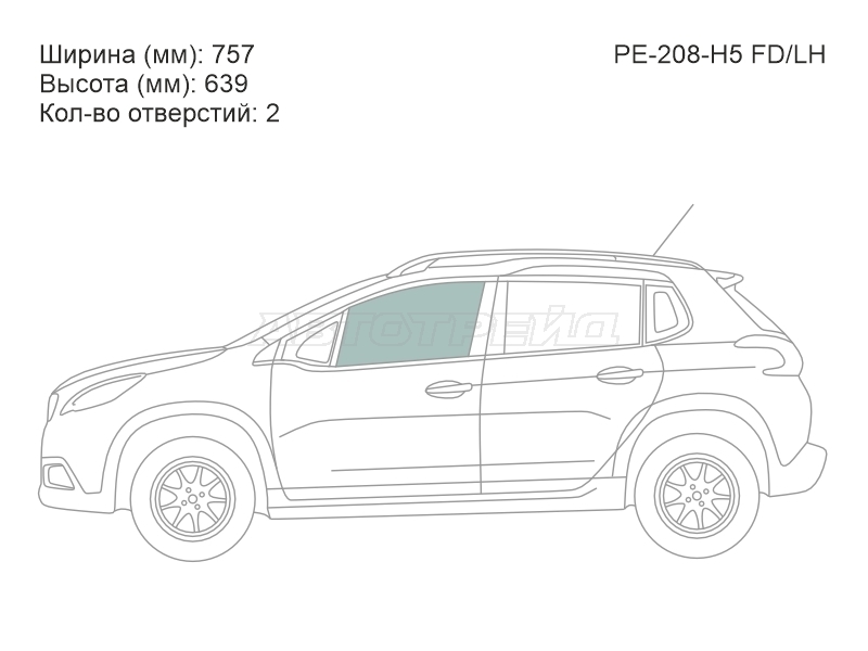 Изображения стекла