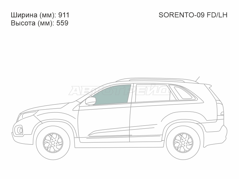 Изображения стекла