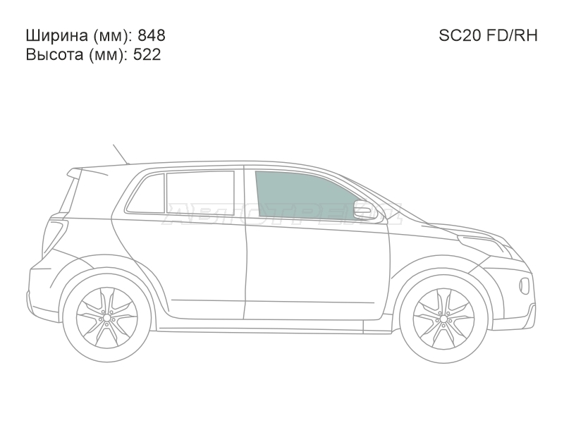 Изображения стекла