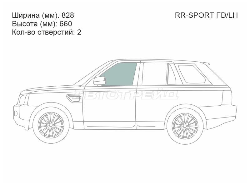 Изображения стекла