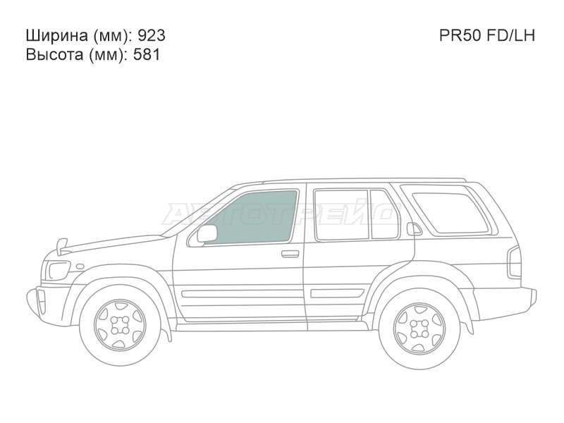 Изображения стекла