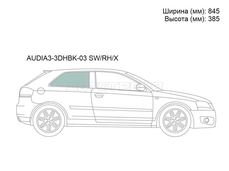 Изображения стекла