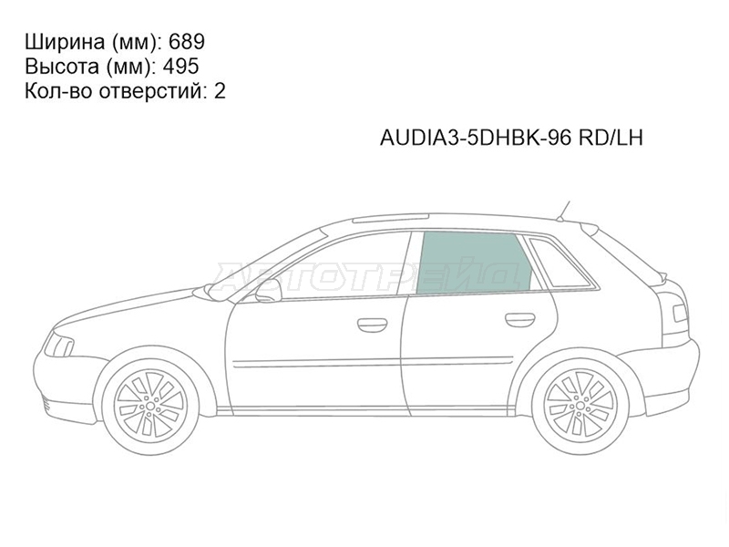 Изображения стекла