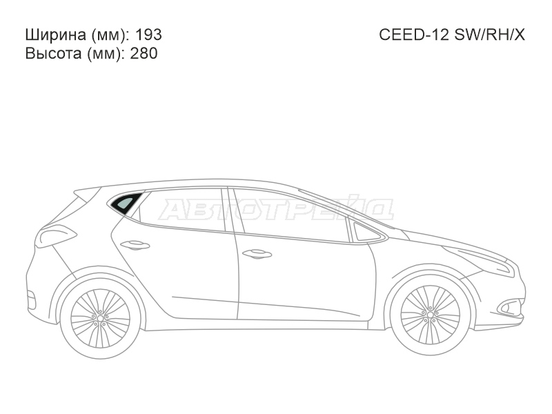 Изображения стекла