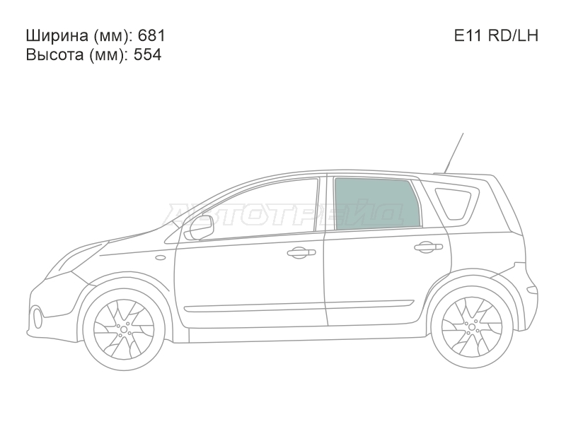 Изображения стекла
