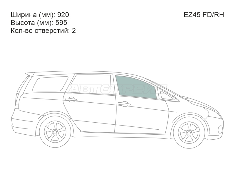 Изображения стекла