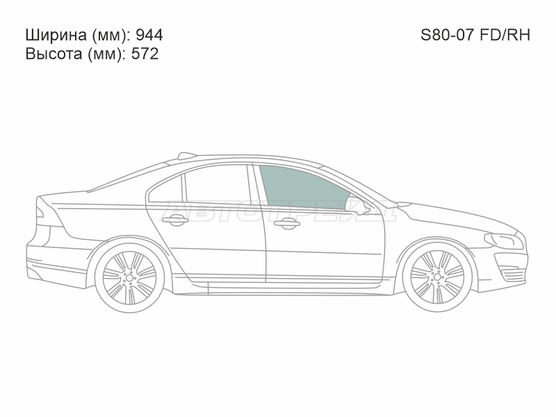 Изображения стекла