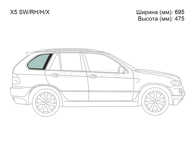 Изображения стекла